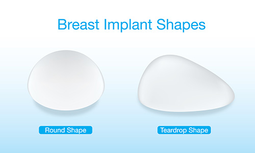 Breast Implant Shapes Elizabeth NJ